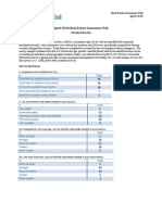 April 2010 Real Estate Consumer Poll