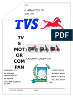 Tvs CM Project