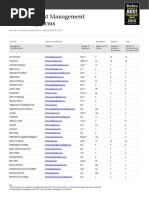 Download Americas Best Management Consulting Firms 2016 by forbesadmin SN309975482 doc pdf