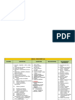 Cartel de Contenidosde Matemática 1º A 6º Primaria