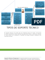 Tipos de Soporte Tecnico