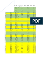 Contoh Data Pada Data Mining