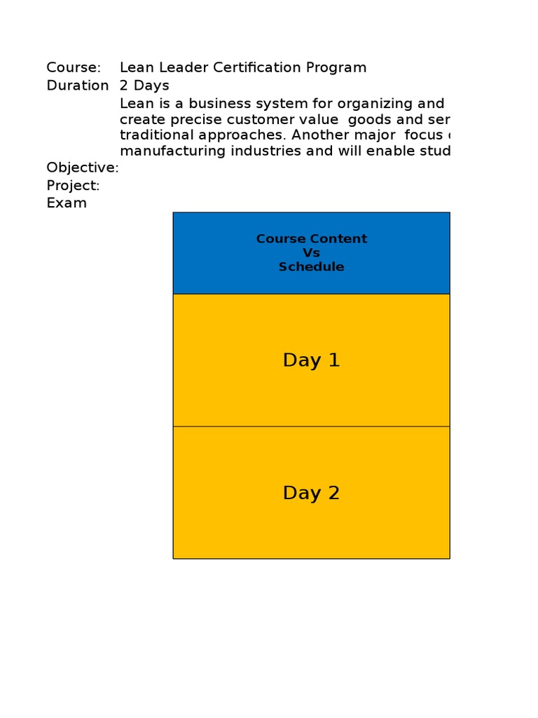 Course Content Vs Schedule | PDF