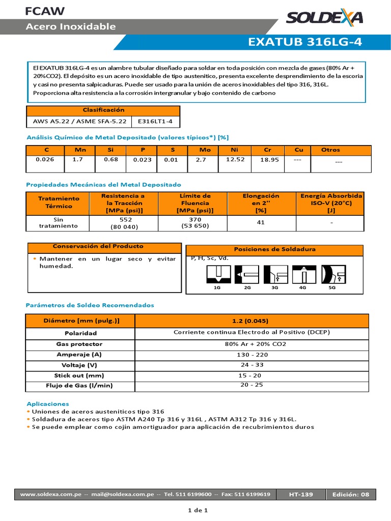 Clasificación de Electrodos de Alambre Tubular Soldadura