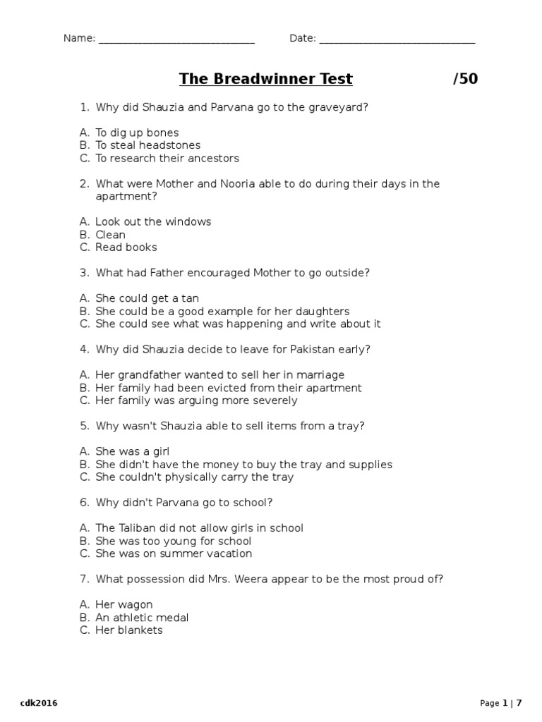 The Breadwinner Test /50 Name Date PDF Taliban Violence