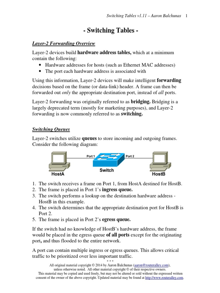 switching_tables.pdf Network Switch Network Architecture