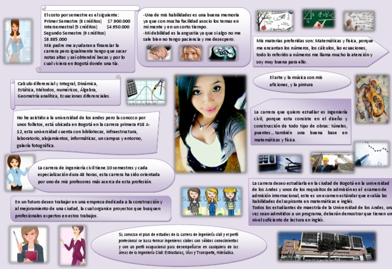 Infografia