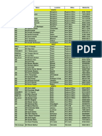 RSM Asm Telephone List