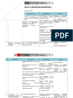 Matriz Diagnóstico Faustino Maldonado