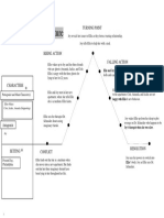 Plot Structure