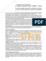 Tabla Periodica de Los Elementos