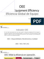 OEE: Indicador de eficiencia global de equipos