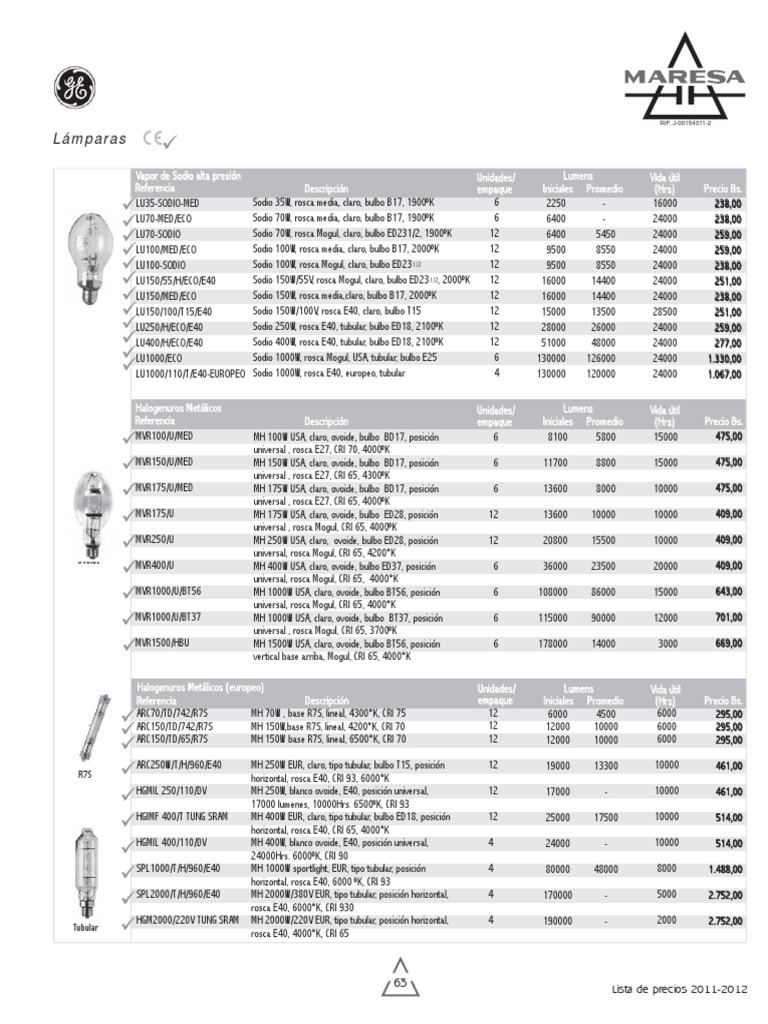 LISTA DE PRECIOS LUMINARIAS.pdf