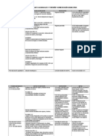 Anexo 3 - Indicadores de Planes nacionales.docx