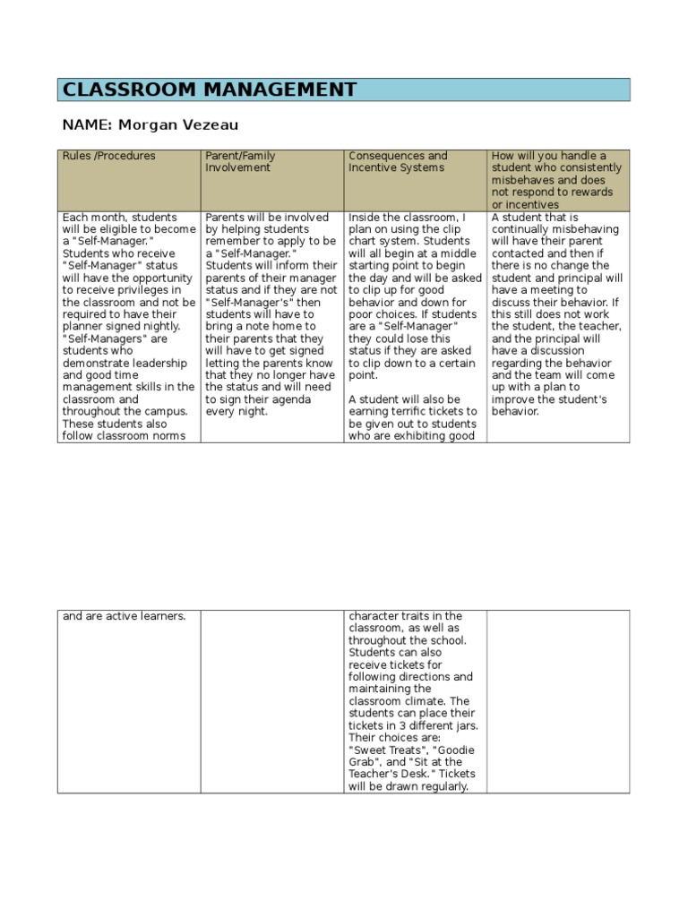 Effective Classroom Management Strategies | PDF | Wellness