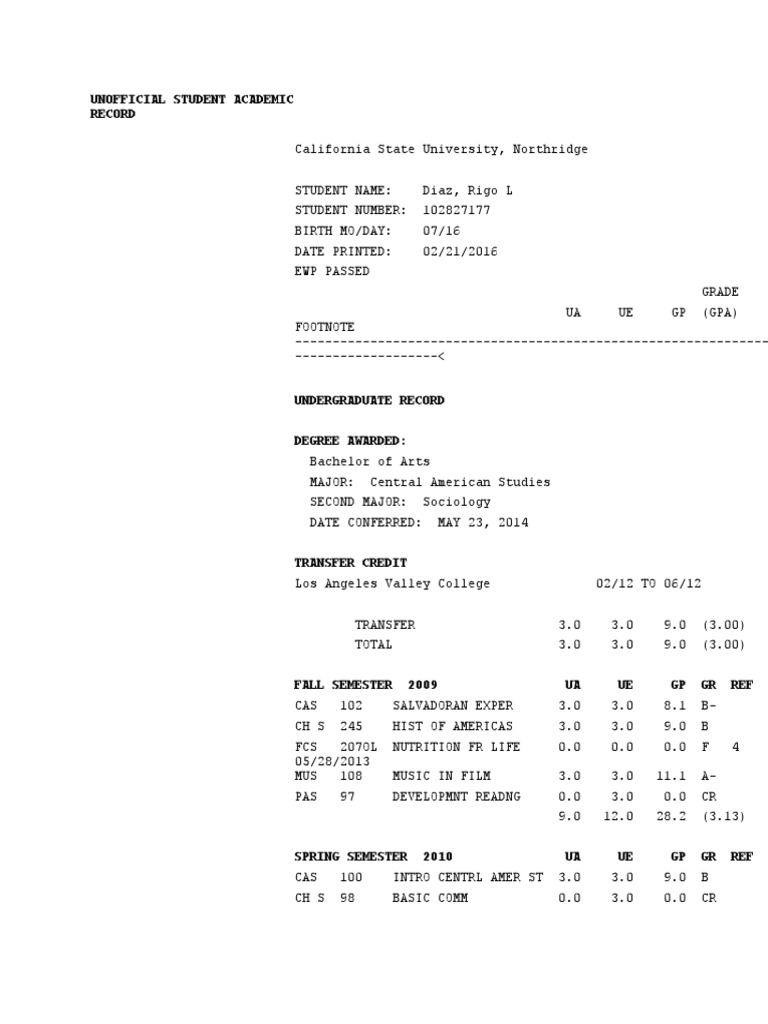 Unofficial Academic Record CSUN | PDF | Behavior Modification | Science