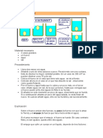 Flota o Se Hunde Experimentos