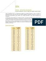 Analisis de tormenta - Estacion Oxapampa- Pasco