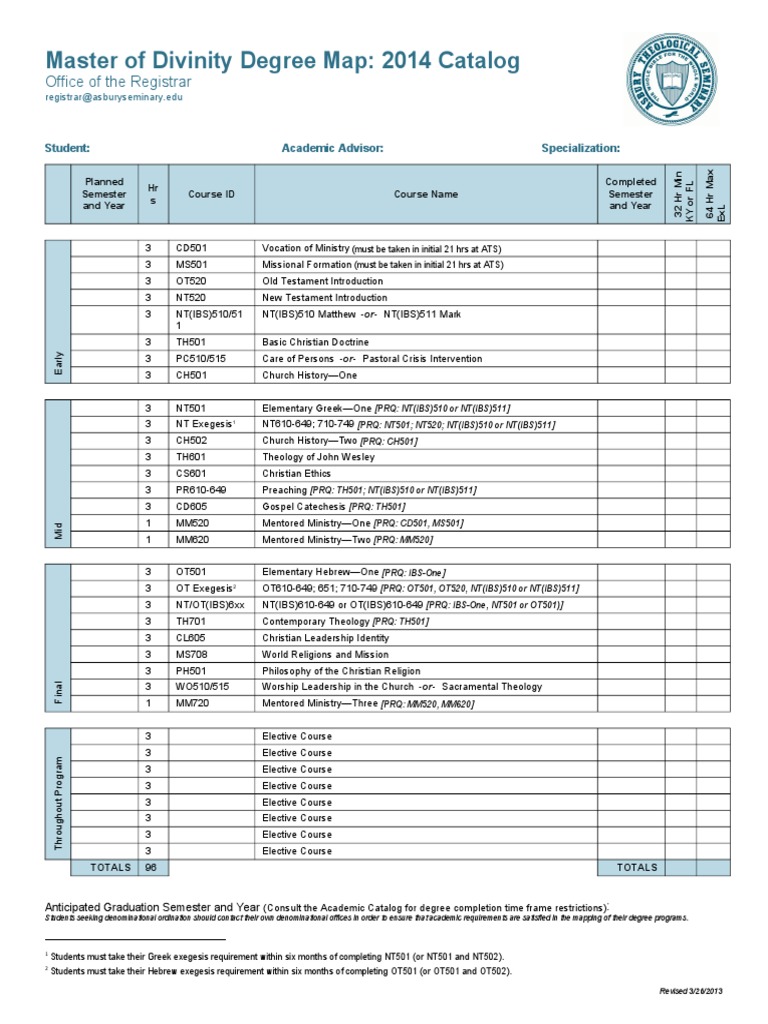 Master of Divinity Degree Map: 2014 Catalog: Office of The Registrar ...