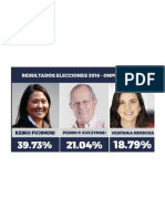 elecciones.pdf
