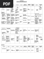 Anjab TATA USAHA SMP.doc