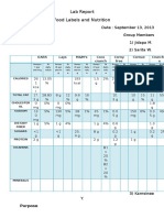 Lab Report Food Labels and Nutrition