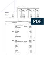 Lampiran Olahan Data: Case Processing Summary