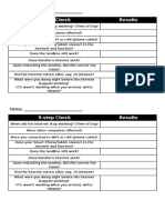 Internet troubleshooting checklist