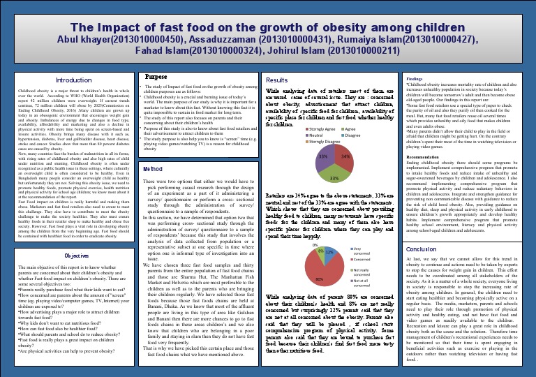 Childhood Obesity Poster Presentation | Obesity | Childhood Obesity