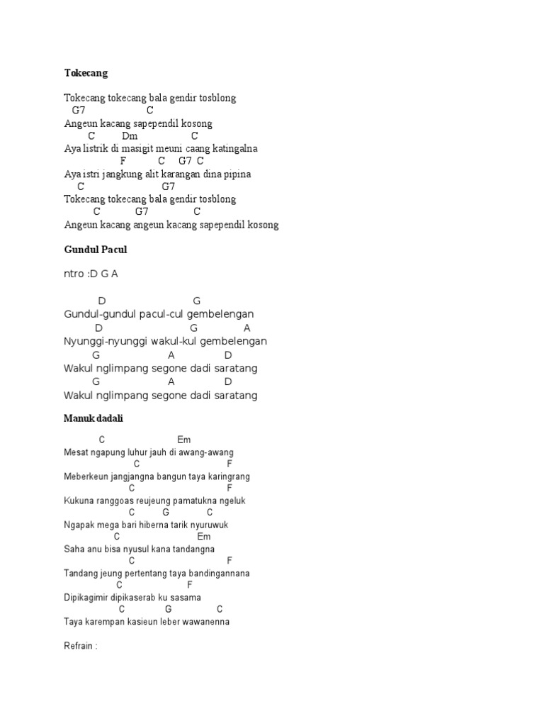 Lirik Lagu Dan Chord Gitar Lagu Daerah