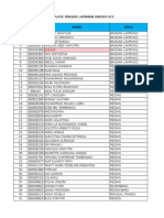 Pakser Layanan HCC Reg 1