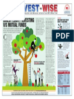 Direct Equity Investing Vs Mutual Funds 04 Dec