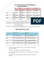 Gramática Alemana: Declinaciones. Preposiciones