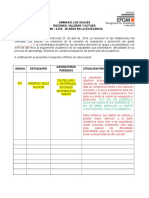 Acta de Evaluacion y Promoción 2016