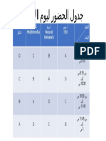 جدول الحضور الأربعاء