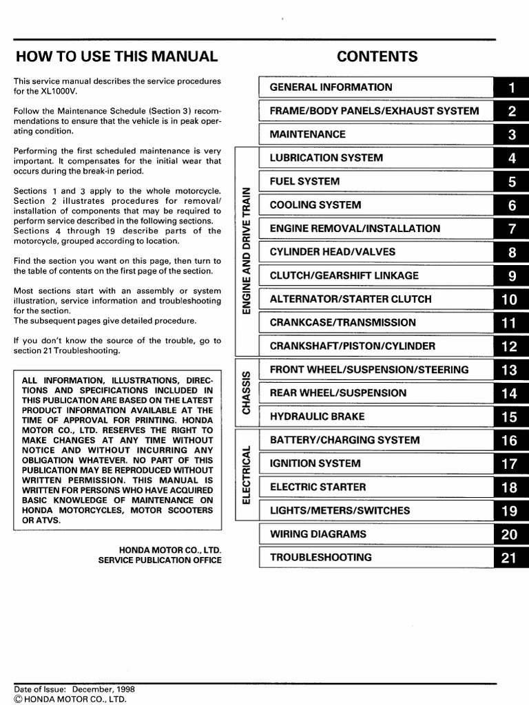 Manual taller Honda Varadero
