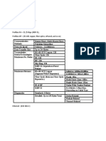 Profibus