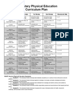 Elementary Physical Education Curriculum Plan: 1st Semester Kindergarten 1st Grade 2nd Grade Standards Met