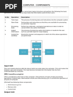 Computer Components