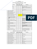  Business Subject Availability Lists