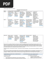 Task 3 - Ubd Unit Plan