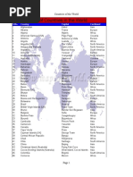 List of Countries in The World