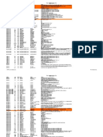 VMware Network Port Compendium - V6