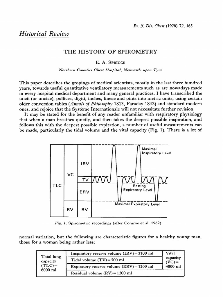History of Spirometry Measurements | PDF | Respiratory System | Respiration