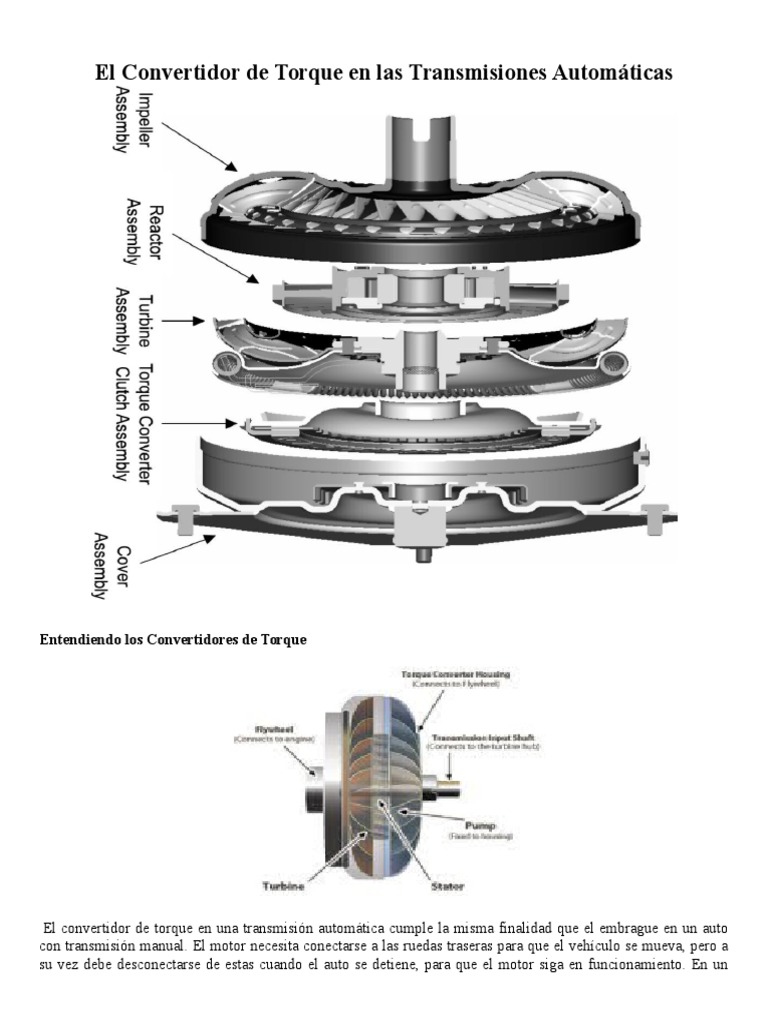 El Convertidor de Torque en Las Transmisiones Automáticas | PDF ...