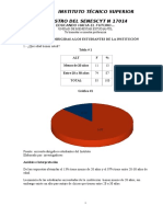 Proyecto guarderia encuestas