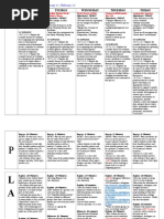 Week 3 Lesson Plan