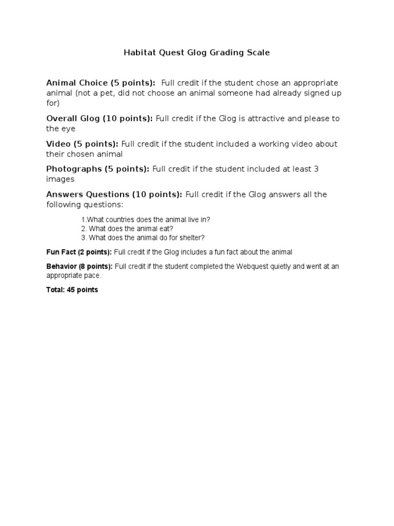 Habitat Quest Glog Grading Scale PDF