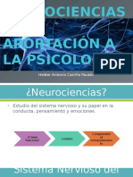 Neurociencias y Su Aportación a La Psicología