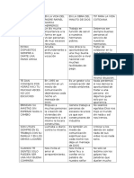 Carateristicas de Las Personas Serviciales